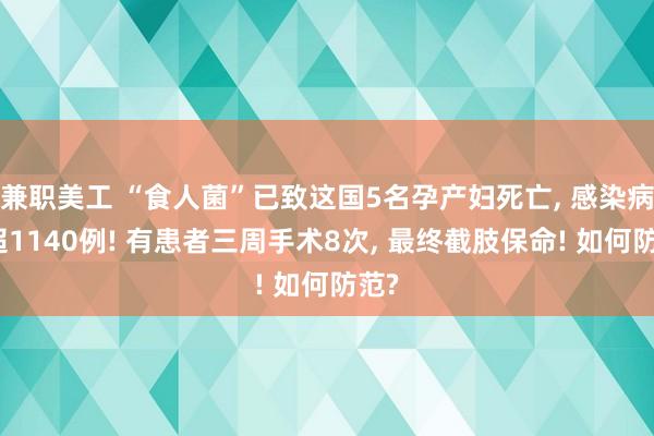 兼职美工 “食人菌”已致这国5名孕产妇死亡, 感染病例超1140例! 有患者三周手术8次, 最终截肢保命! 如何防范?