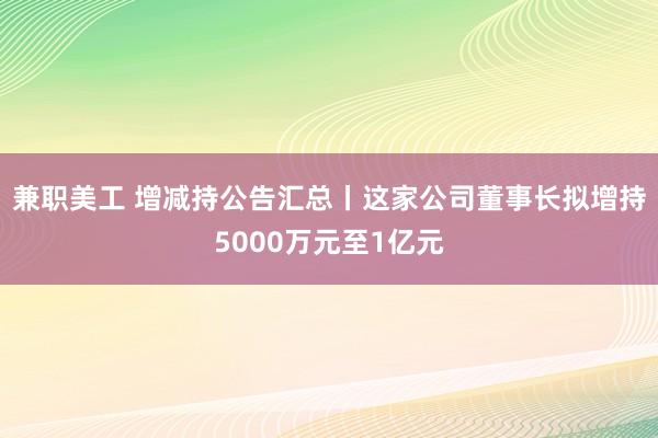 兼职美工 增减持公告汇总丨这家公司董事长拟增持5000万元至1亿元